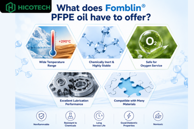 What does Fomblin® PFPE oil have to offer?