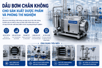 Dầu bơm chân không cho Ngành Dược phẩm và Phòng thí nghiệm
