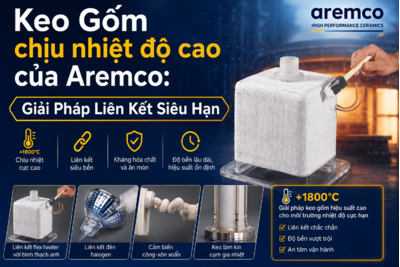 Keo Gốm chịu nhiệt độ cao của Aremco: Giải Pháp Liên Kết Siêu Hạn