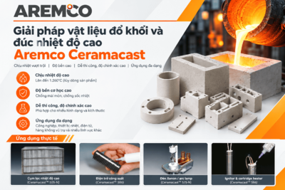 Giải pháp vật liệu đổ khối và đúc nhiệt độ cao Aremco Ceramacast