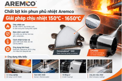 Chất bịt kín phun phủ nhiệt Aremco: Giải pháp chịu nhiệt 150°C - 1650°C