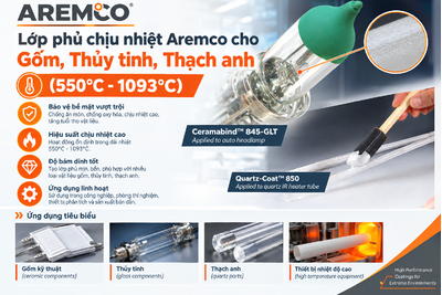 Lớp phủ chịu nhiệt Aremco cho Gốm, Thủy tinh, Thạch anh (550°C-1093°C)