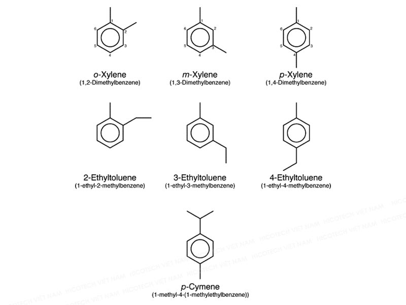 Công thức hoá học của Xylene